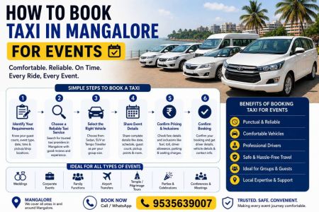 How to Book a Taxi in Mangalore for Events – New Mangalore Cabs -9535639007 - New Mangalore Cabs